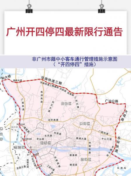 沣西新城限号范围