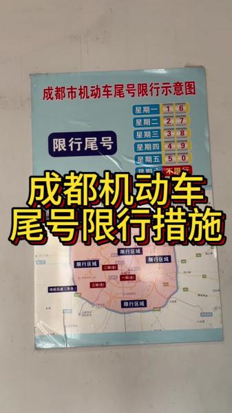 成都机动车限号范围和时间