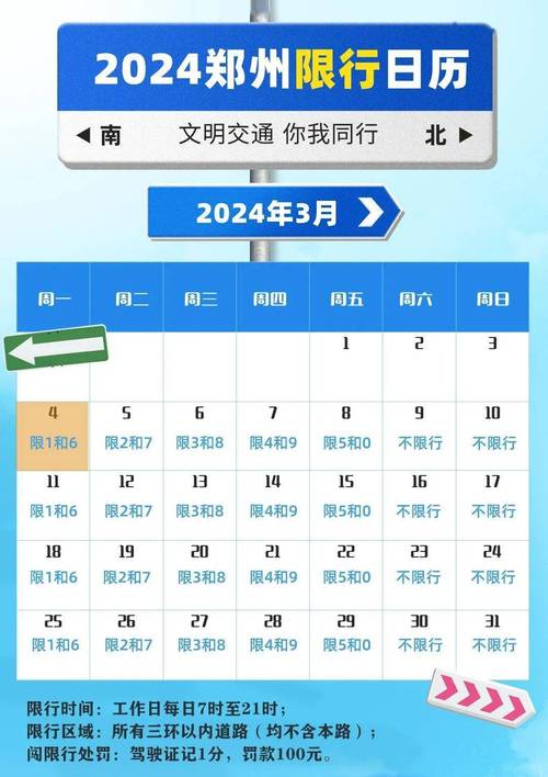 洛阳的车尾号是6明天去郑州新郑机场会限号不?