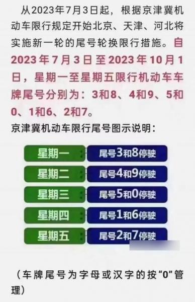 郑州明天限几号车牌