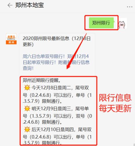 2025年郑州市限号吗