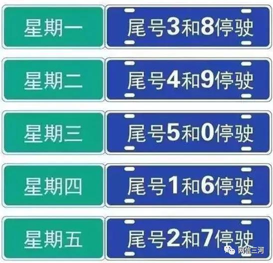 太原限号是全天限吗