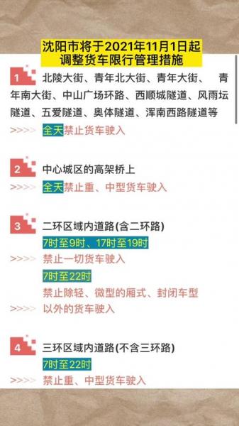 中午12点深圳限行吗
