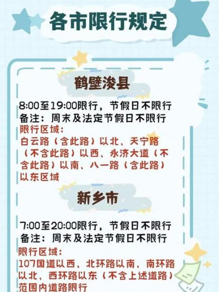 河南省都那些市限号