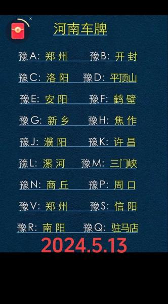河南省限号的城市有哪些