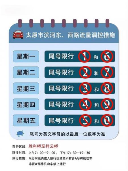 太原限号外地车怎么限
