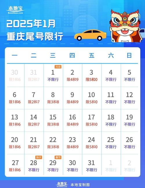 重庆限行第一次会处罚吗