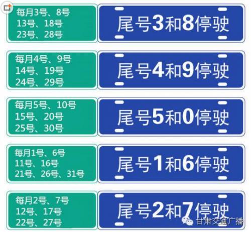 白银市尾号是7的到兰州怎样限行