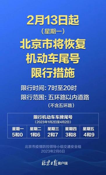 新能源汽车北京限行吗