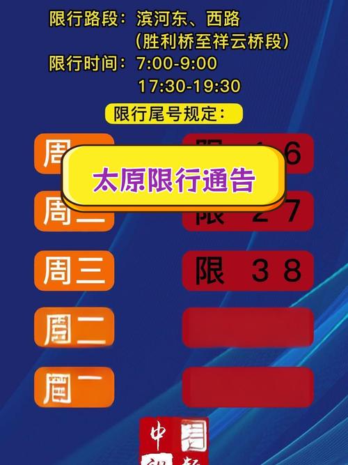 山西限号吗