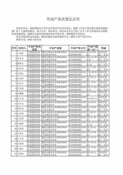 隆尧县今天限号吗?