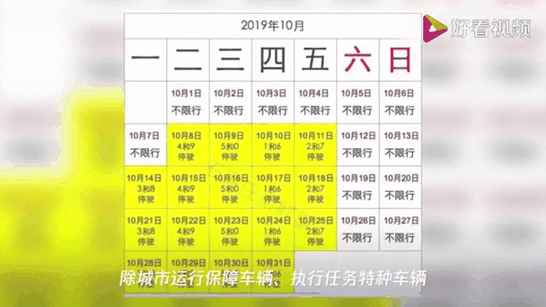 河北沧州今天限号吗限什么号