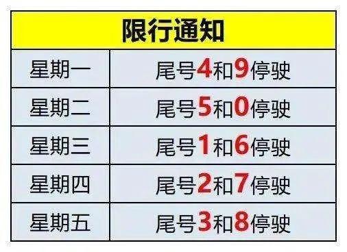 任丘限号吗