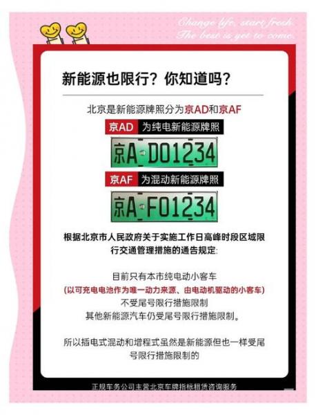 混动车牌照限号吗?