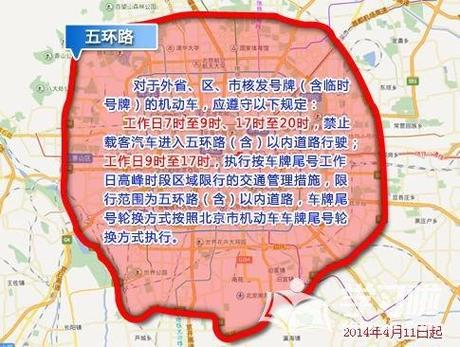 北京限号范围是五环还是六环?