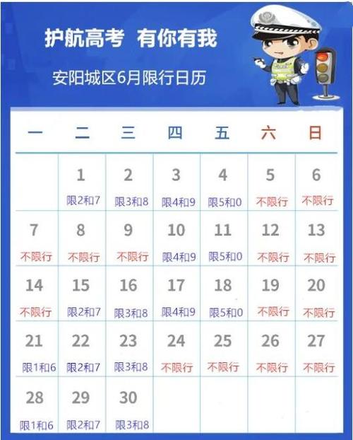 安阳限号吗