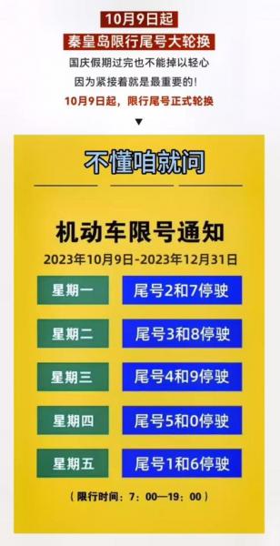 2025年五一期间秦皇岛限号吗