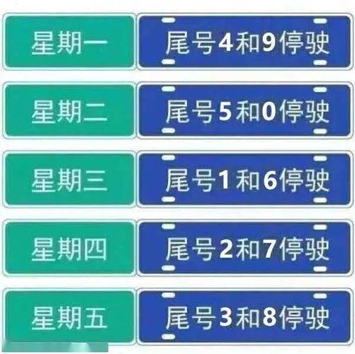 廊坊限行吗