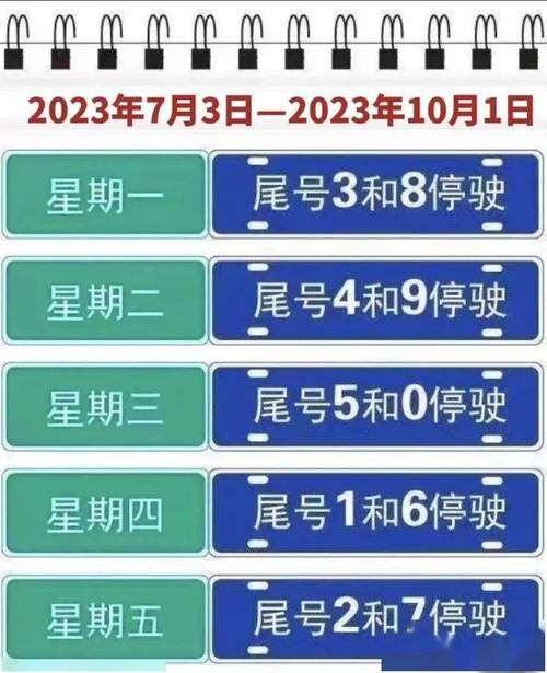 廊坊限行最新规定2023年4月