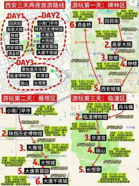 从秦岭下来回西安限号住宿在哪