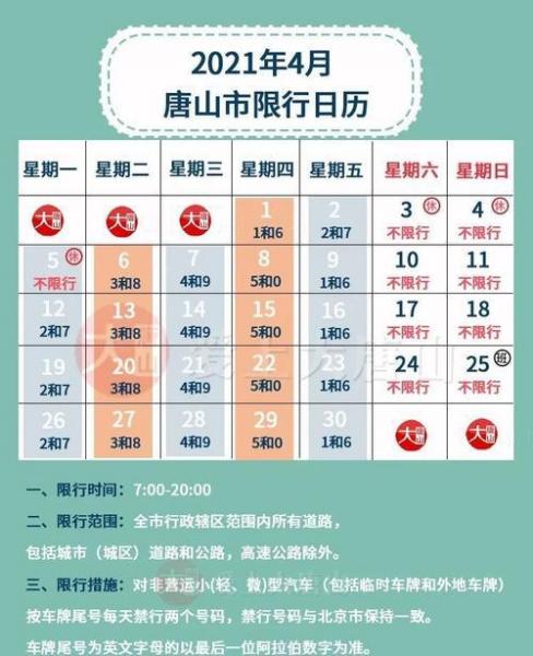 广州6月22号车牌限号吗?
