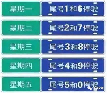 邯郸市临漳县今天限几号?