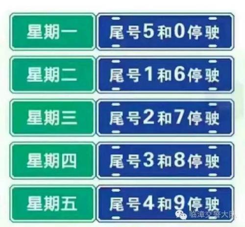 外地车在临漳限行吗