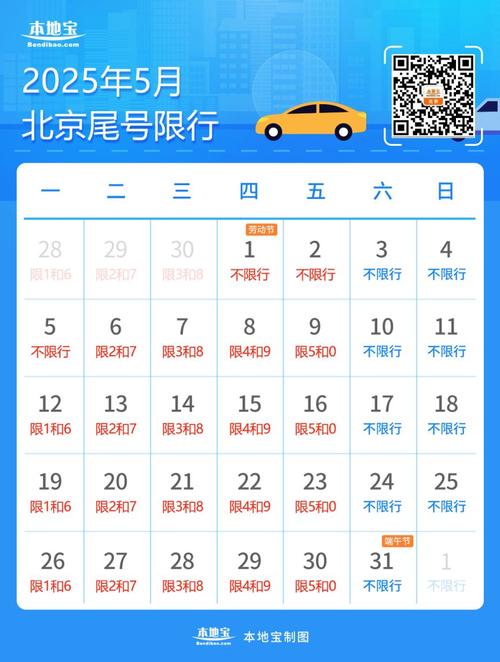 2025年5月5日限号吗