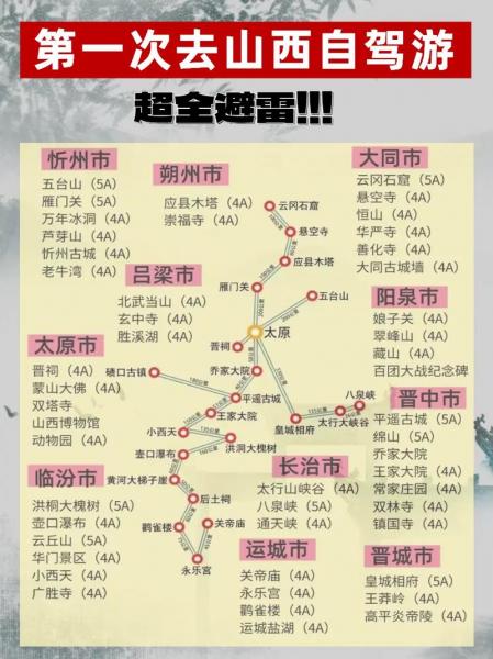 外地车可以进山西吗
