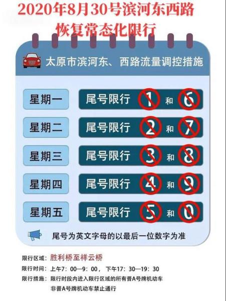 太原市滨河东西路限行时间及尾号