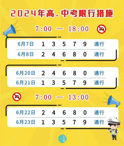 太原限号2024最新限号时间