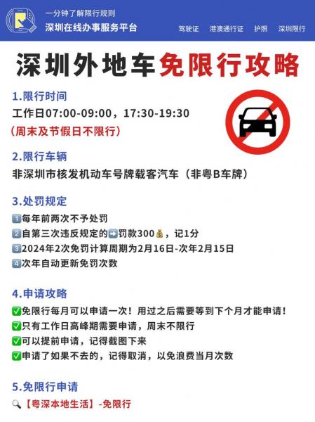 兰州限号当天可以出城吗