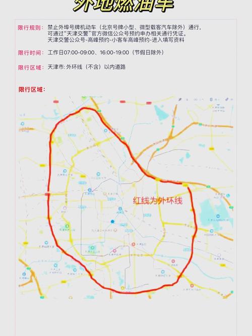 天津限号怎么申请进市区