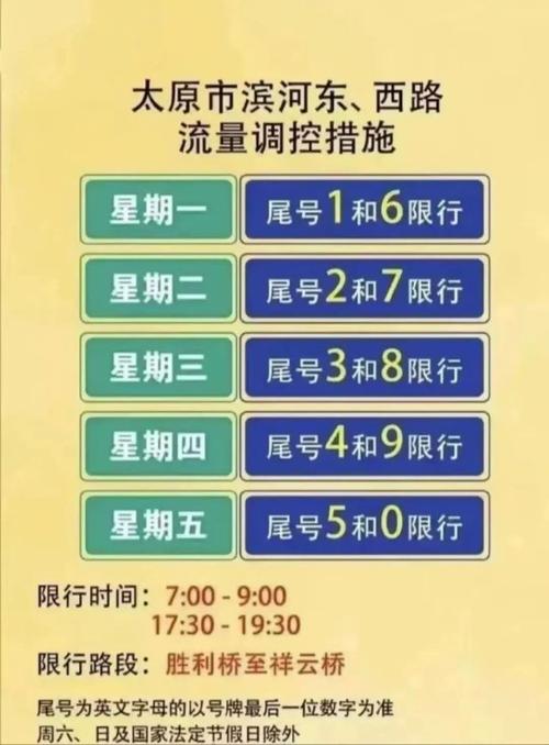 太原限号时间段几点到几点