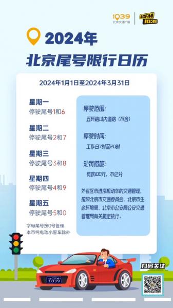 正定古城限号吗