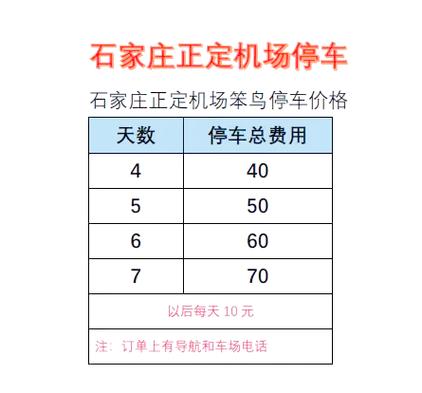 正定县限不限号