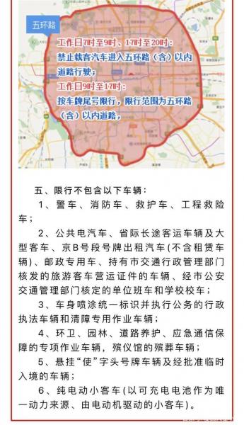 固安今天限号吗