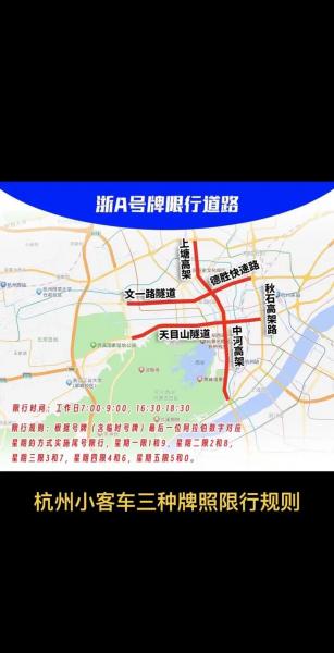 杭州尾号字母限行怎么算