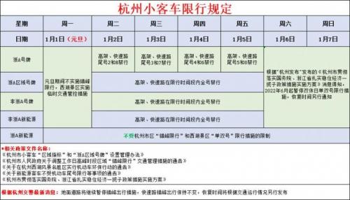 杭州限号限外地车牌吗