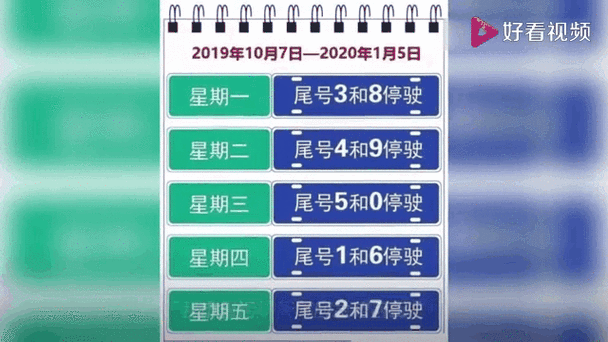 沧州今天限号吗