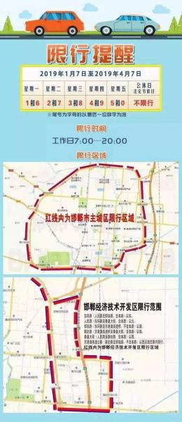 邯郸限号外地车牌限行吗