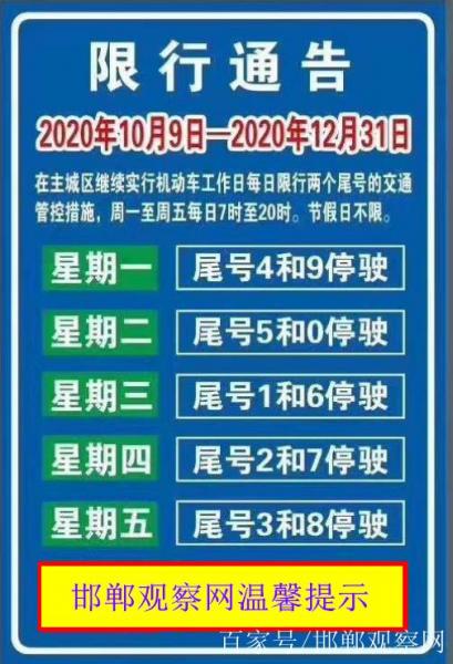邯郸最新限号通知