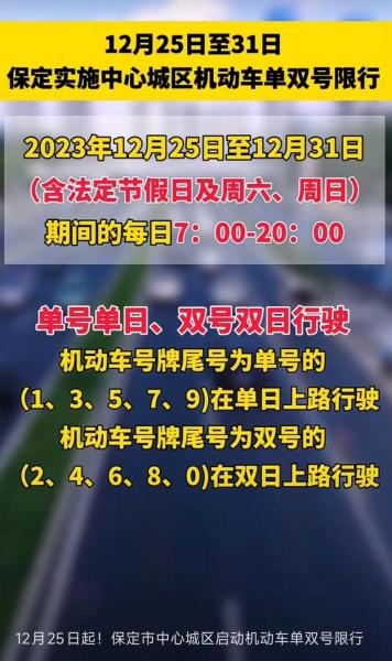 保定今日限号限行车尾号是多少