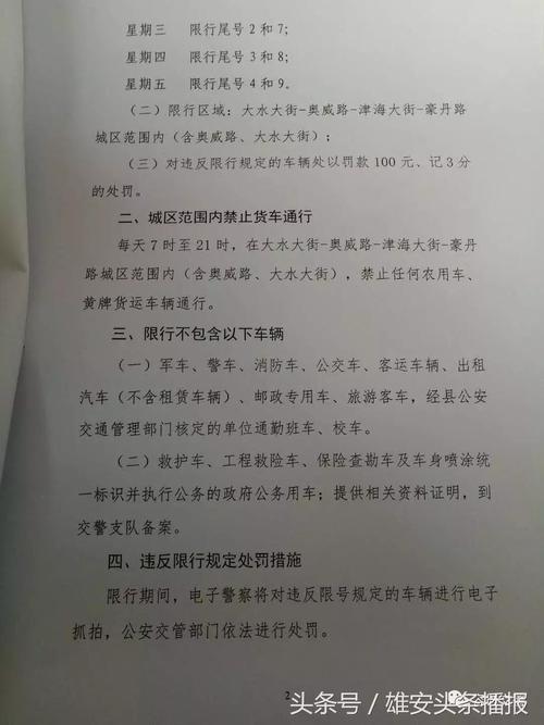 容城还限号吗,谢了,