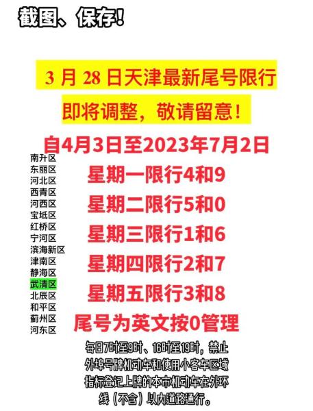 天津星期六日限号吗