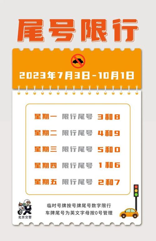 成都外地车限号怎么处罚