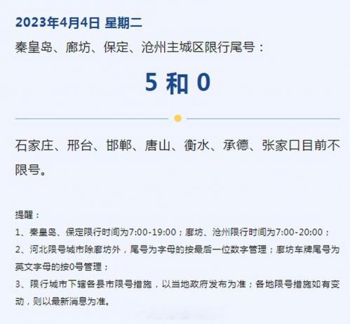 河北沧州今天限什么号