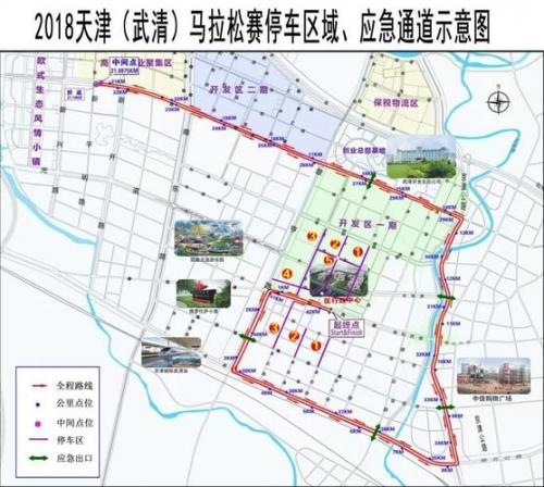 天津今日限号限行车尾号是多少?