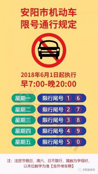 安阳限行限号时间、区域、规定(安阳限牌限外)