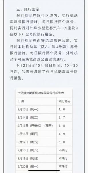 请问西安摩托车限号吗?